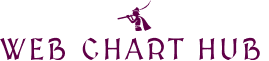 www.scriptworldally.com